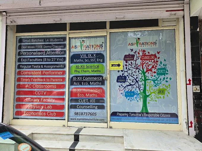 Aspirations Institute Banner